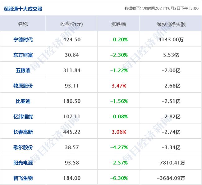 2024香港今期开奖号码马会_统计分析解释落实_专家版M3.4.92