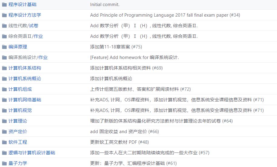 新澳好彩免费资料查询小龙女_深入研究解释落实_旗舰版Y6.2.54