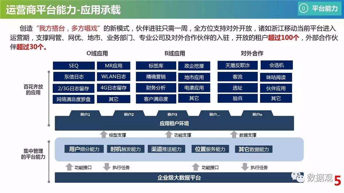 今晚必开_最新数据解释落实_超值版F4.7.74