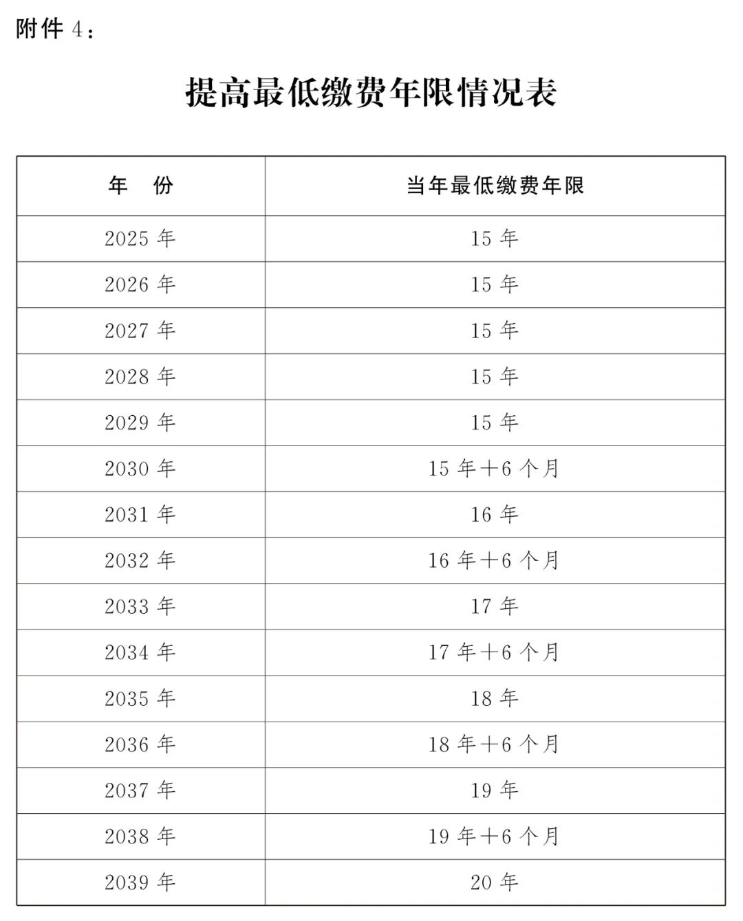 正版东方心经资料大全AB版_机构预测解释落实方法_视频版P3.3.927