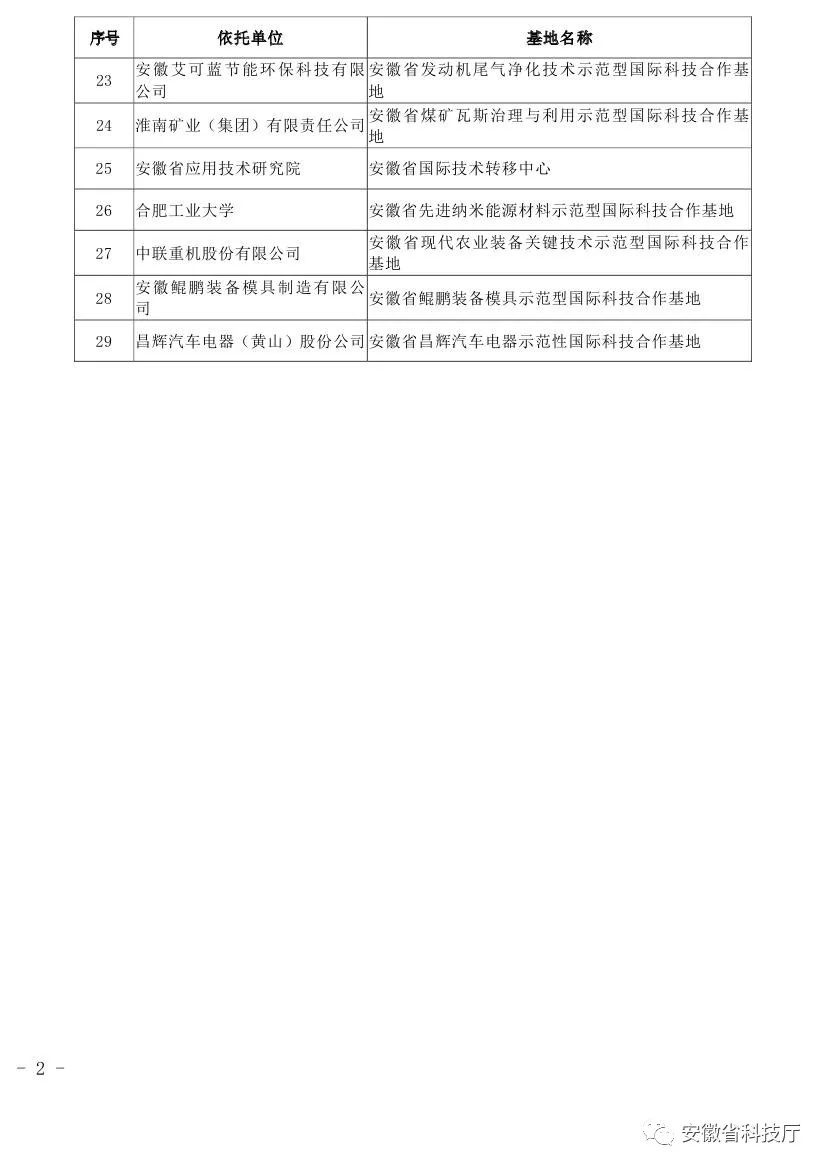 新奥天天免费资料东方心经_综合性计划落实评估_至尊版N9.5.4