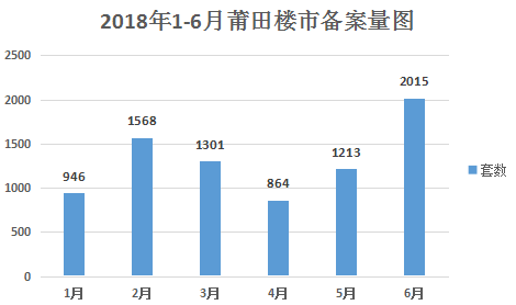 香港二四六开奖免费资料汕头六哥_实地数据解释落实_专家版R7.2.3