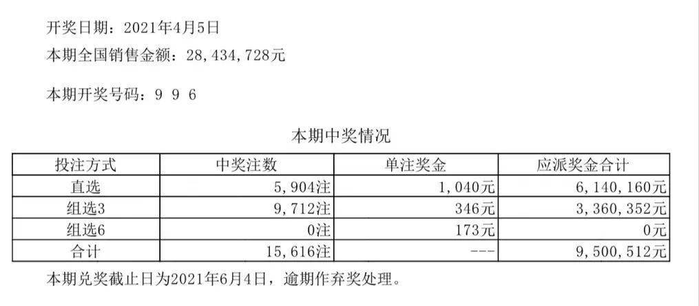 澳门六开彩开奖结果历史查询_诠释解析落实_基础版F4.3.1