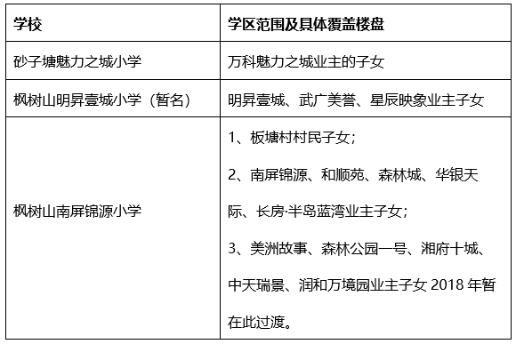 香港历史记录近15期查询_实证解答解释落实_交互版G4.8.637