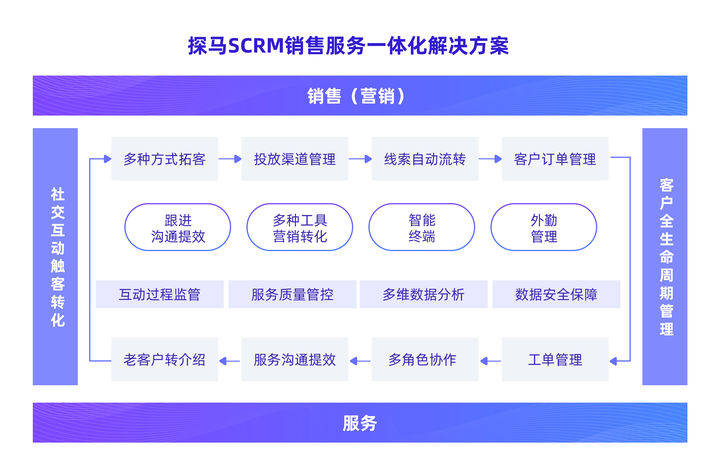 新奥门彩天天开奖资料一_快速解答解释落实_试用版D3.8.44