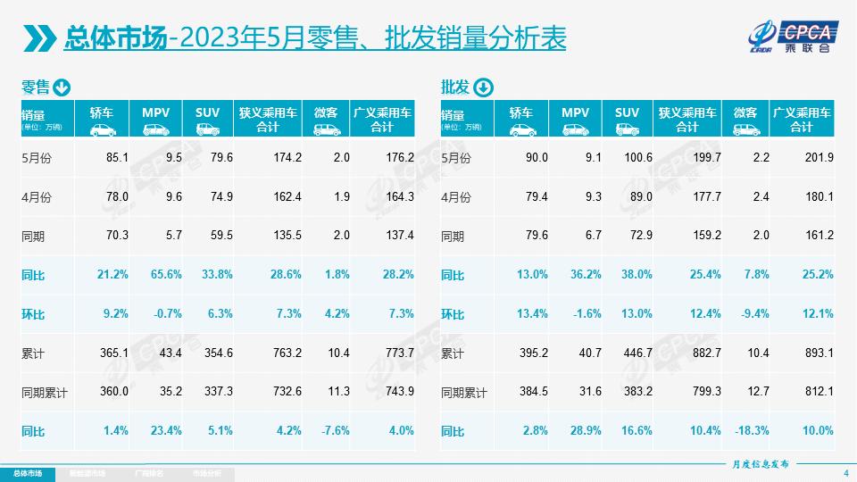 香港2023精准资料_正确解答落实_经典版D9.5.41