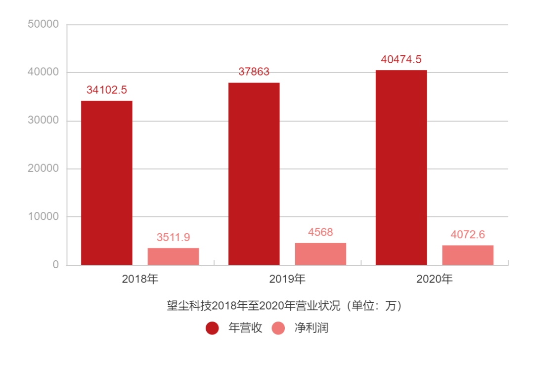 2024香港历史开奖结果_综合性计划落实评估_潮流版P2.7.3