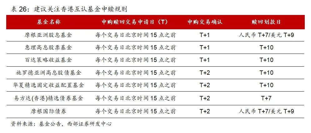 2024年香港今晚开奖结果查询_广泛的关注解释落实热议_储蓄版A7.3.233