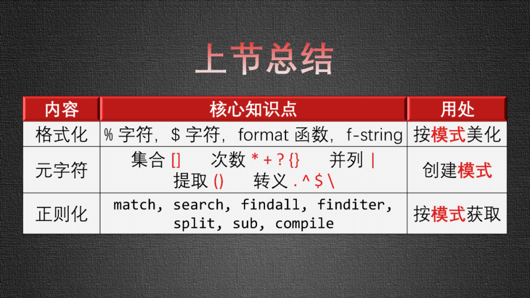 澳门马报_预测解答解释落实_网红版P2.2.9