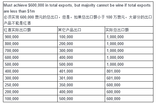 2024年新澳开奖结果鸡生肖_涵盖了广泛的解释落实方法_创意版U3.8.529