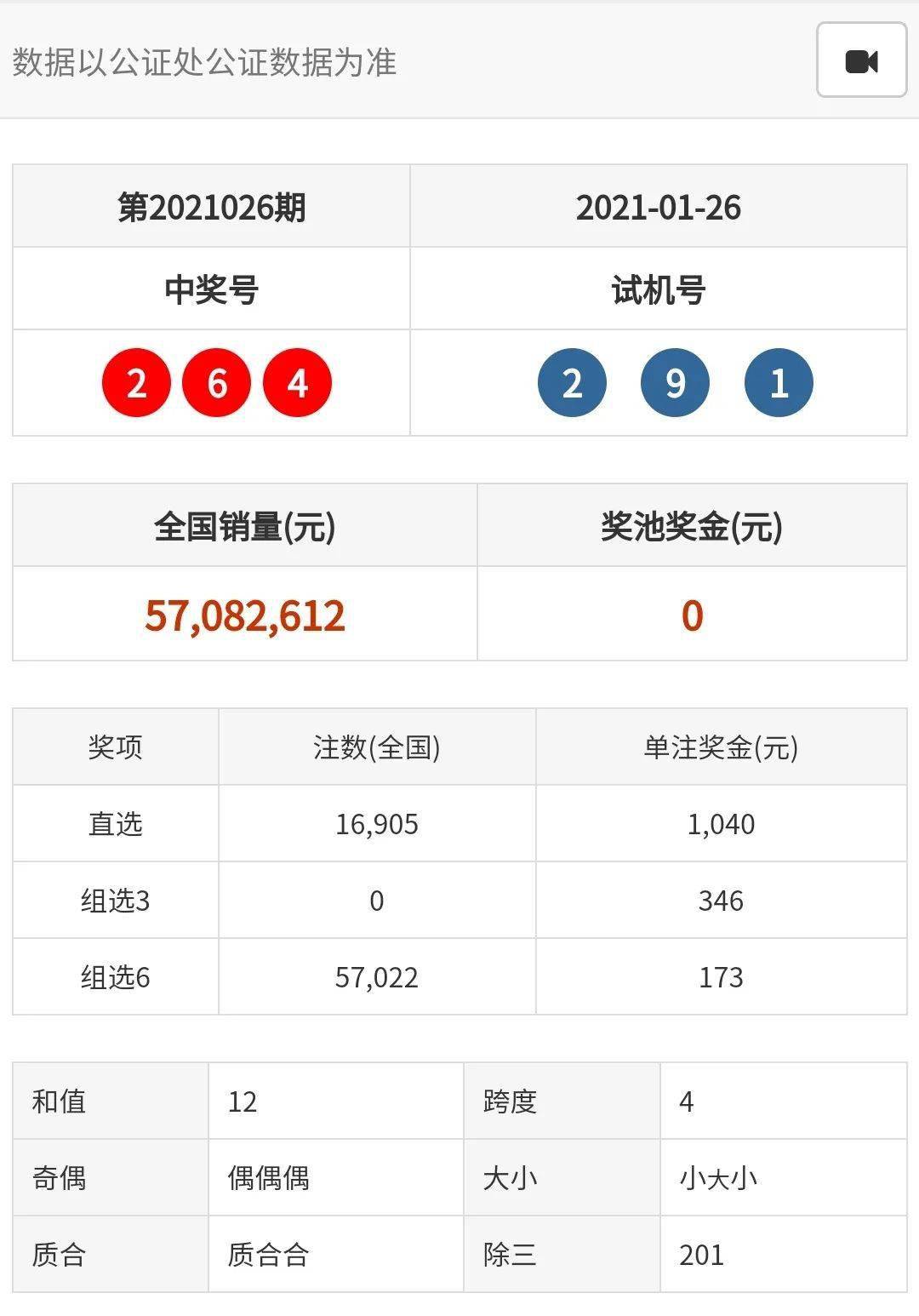 澳门100%最准一肖一码_数据解答解释落实_完整版F1.7.35