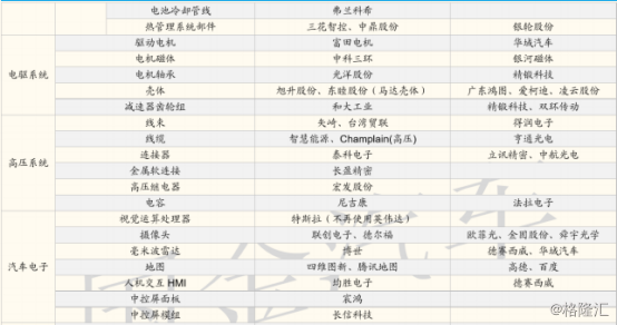 澳门最精准免费资料大全_国产化作答解释落实_黄金版V1.1.85