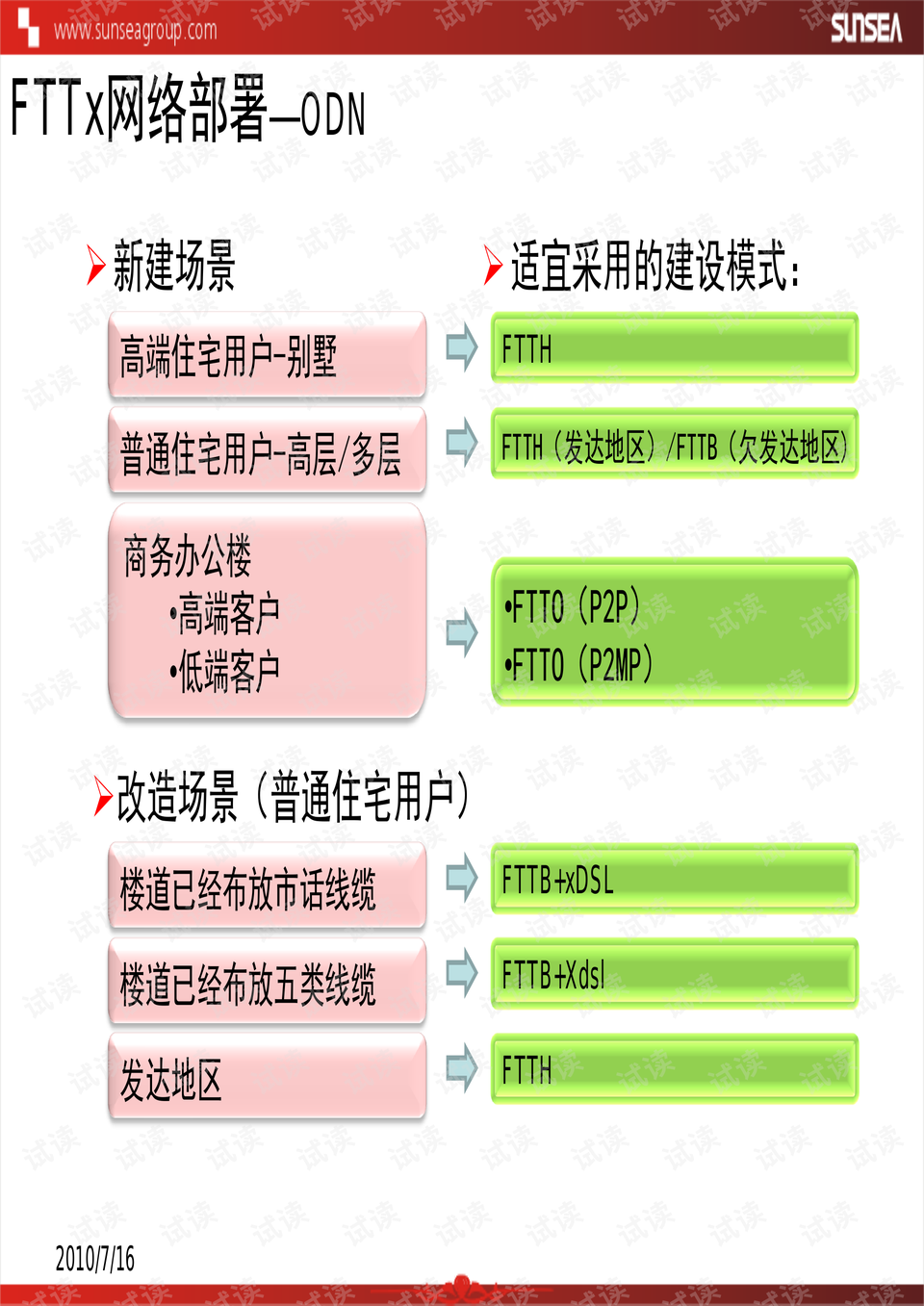 2024新澳最精准资料_深入解析落实策略_基础版F3.2.1