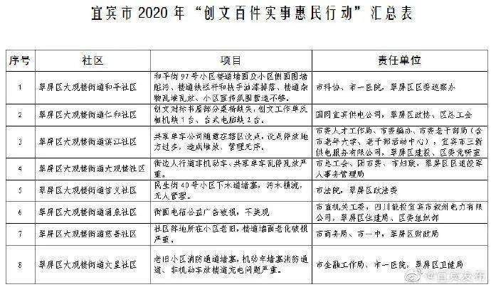 澳门一码一肖一特一中2024_现象解答解释落实_经典版M9.5.31