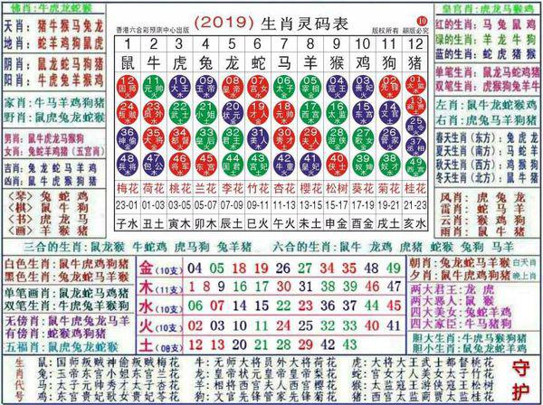 澳门正版资料大全资料生肖卡_现状解答解释落实_影像版C9.8.637