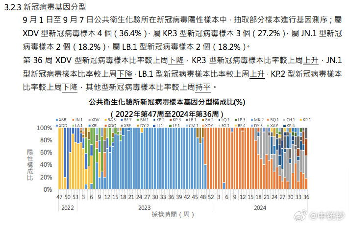 澳门王中王100%的资料2024年_前瞻性战略落实探讨_精英版H7.1.22