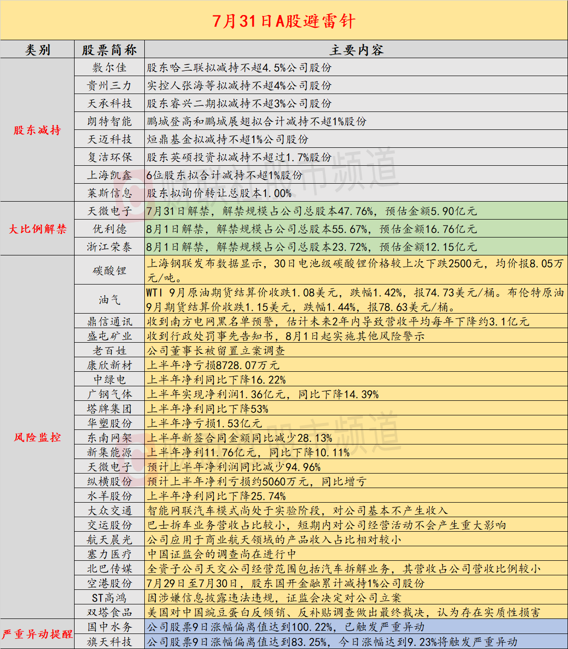 最准一码一肖100%精准老钱庄_定性解答解释落实_投资版Q1.3.828