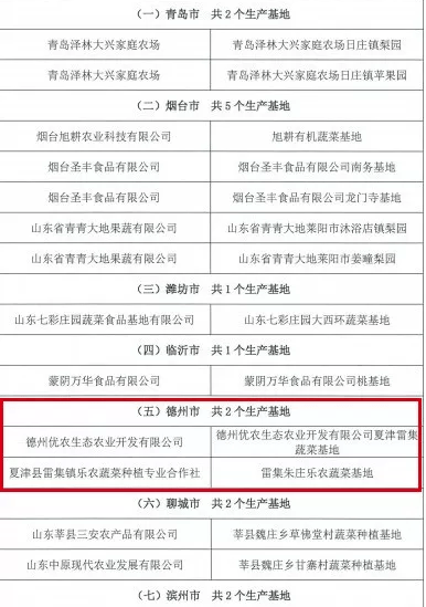 新奥管彩免费资料_定性分析解释落实_铂金版M6.8.35