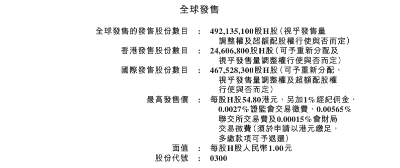 新澳门黄大仙8码大公开_实证研究解释落实_标配版V1.3.53