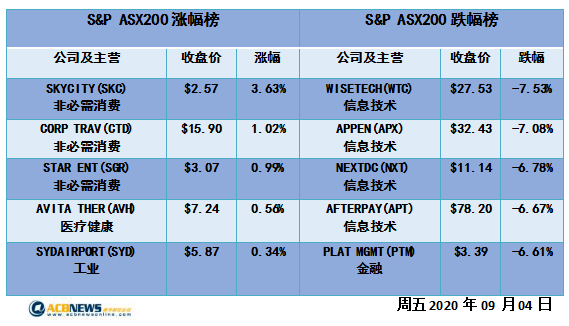 2024年新澳免费资料_科技成语分析落实_轻量版Q9.2.33