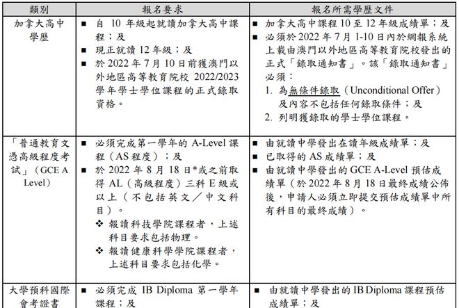 2024新澳免费资科大_最新解答解释落实_完整版C2.5.3