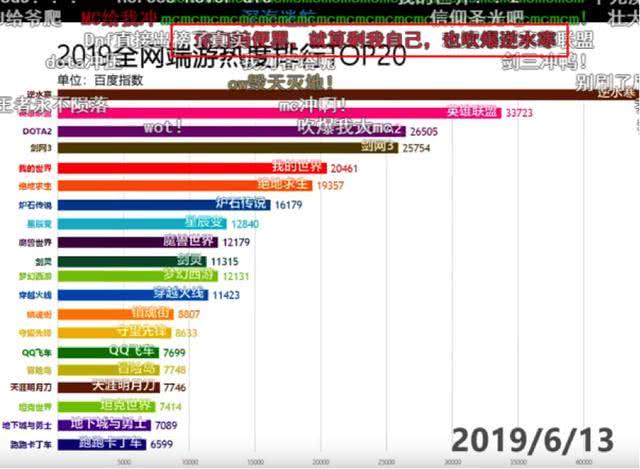 新奥天天免费资料单双_真实数据解释落实_入门版R3.4.1