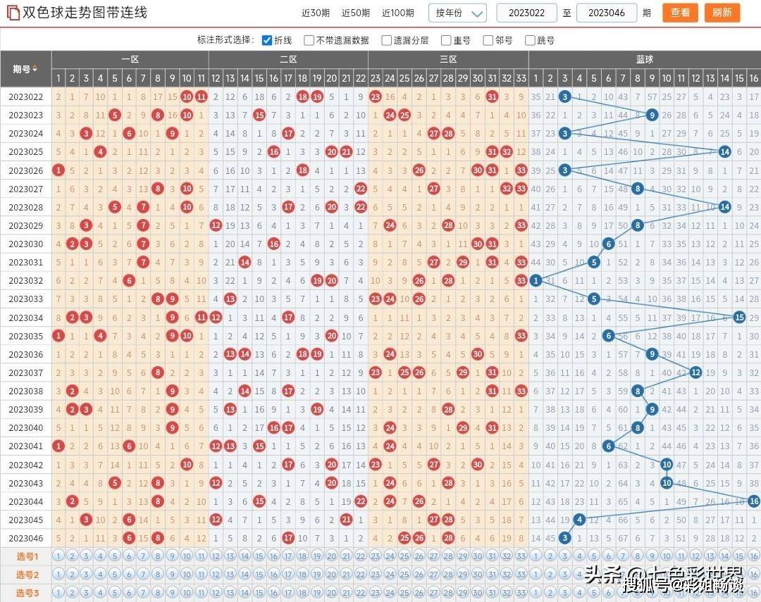 白小姐一码中期期开_综合分析解释落实_基础版R9.2.2