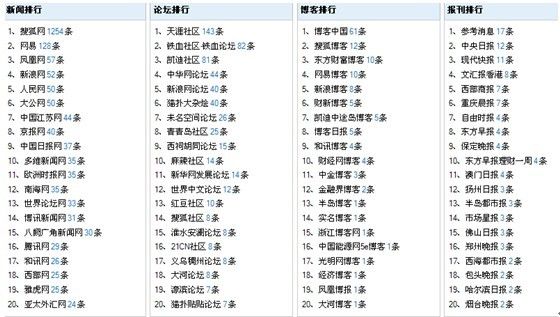 2024年香港历史开奖记录查询_经典案例解释落实_标配版O3.7.882