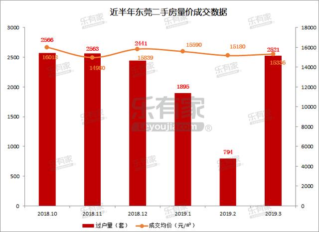 2024年正版资料免费大全挂牌_可靠数据解释落实_试用版P8.3.47