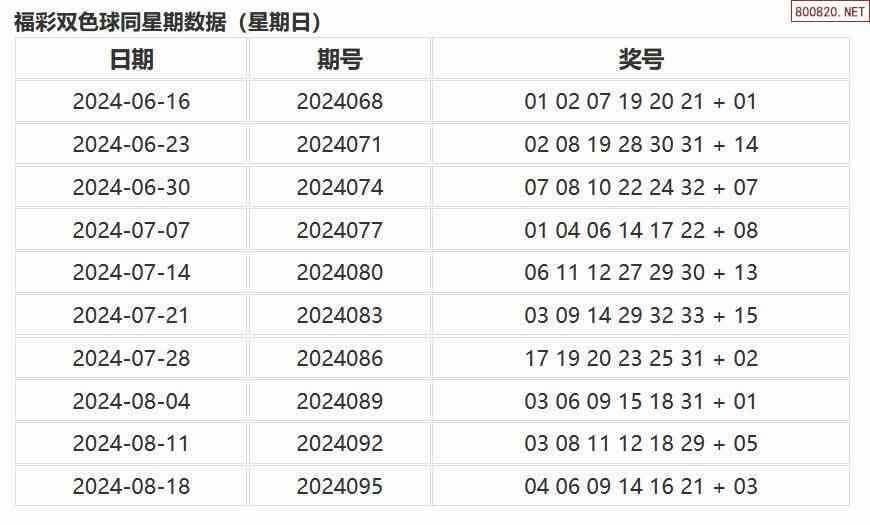 澳门开奖结果+开奖记录表生肖_综合分析解释落实_精简版P9.2.359