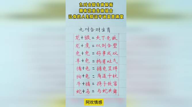 今晚9点30开什么生肖_深度解答解释落实_超值版R5.7.82