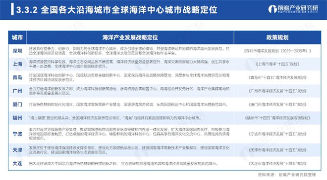 热点简报 第381页