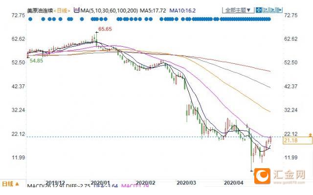 新澳门开奖历史记录走势图表_精准解答解释落实_模拟版K2.9.515