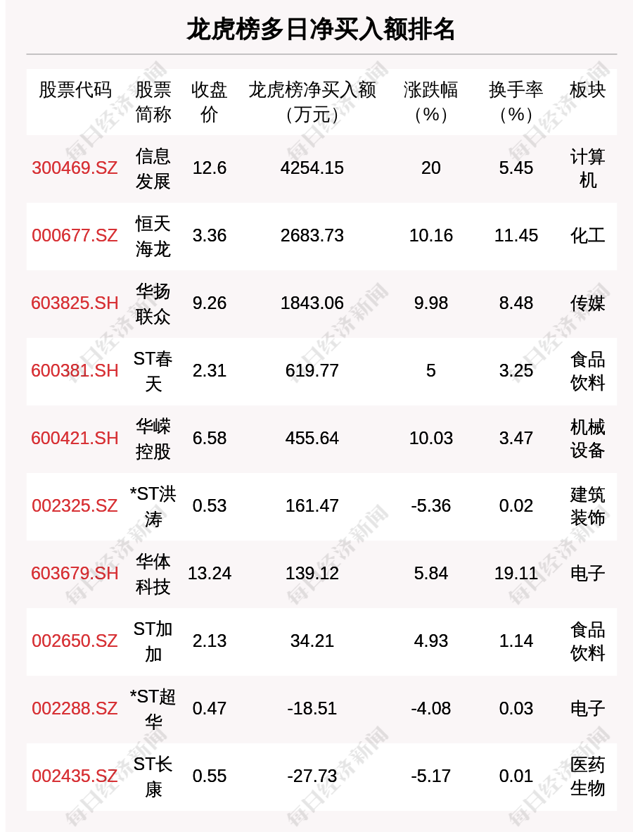 二四六天天彩9944CC66期_全面解答解释落实_潮流版T9.3.35