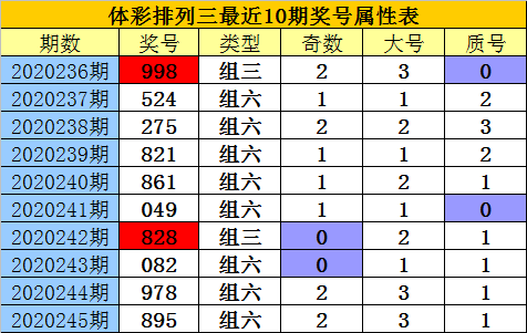 二四六香港资料期期准一_最新正品解答落实_社交版V5.8.97