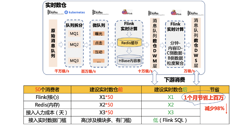 澳门一码一肖一特一中准选今晚_实时更新解释落实_投资版R4.2.4