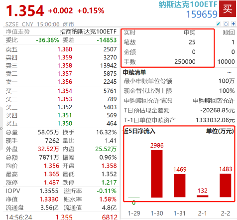 2024香港历史开奖记录57期_科技成语分析落实_视频版K7.9.188