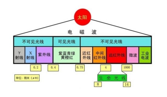 澳门六开彩开奖结果记录_深度研究解释落实_扩展版I3.3.6