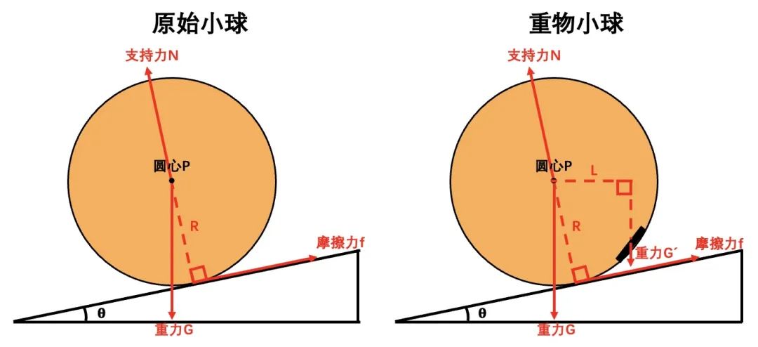 澳门彩管家婆一句话_深入研究解释落实_模拟版D4.4.6