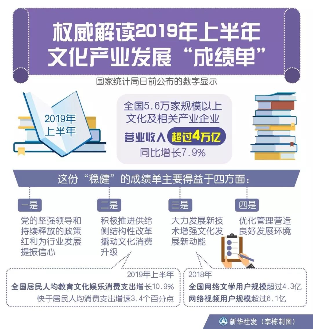 2024澳门最精准龙门客栈_权威分析解释落实_交互版T9.8.131