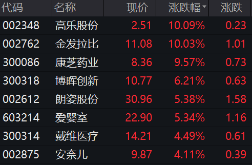 最准一肖一.100%准_可靠解答解释落实_专业版G9.1.95