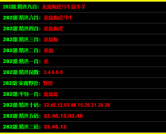 最准一码一肖100%精准,管家婆_创造力策略实施推广_静态版D2.1.59