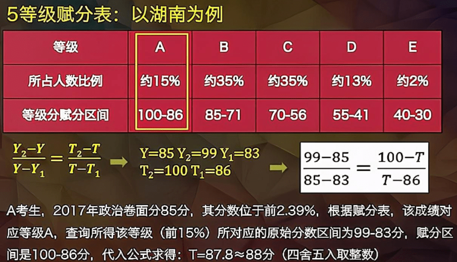 一码一肖100准打开码_深度分析解释落实_尊贵版O3.2.5