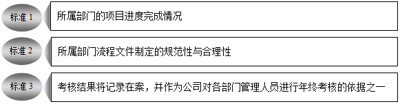 挂牌_现状解答解释落实_专业版N6.5.48