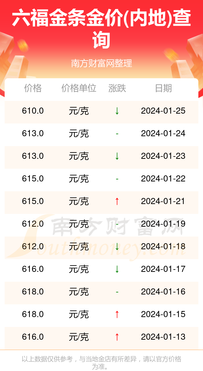 2024年澳门图片资料_全面分析解释落实_理财版S3.2.28