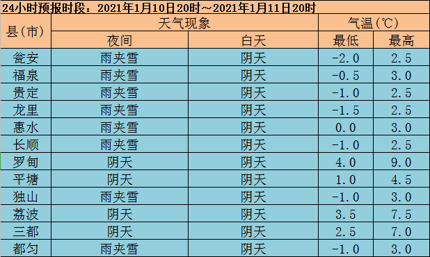 新奥彩今天晚上开奖结果查询表_详细数据解释落实_专家版Y6.2.2