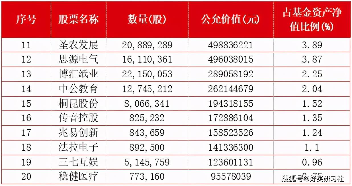 2024年新奥开奖结果如何_统计研究解释落实_界面版M1.2.82