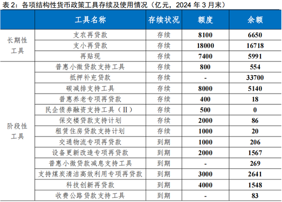 2024年新奥特开奖记录查询表_系统研究解释落实_铂金版F9.4.548