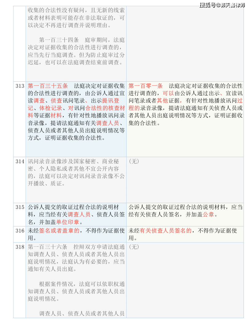 新澳门三期必开一期_实践经验解释落实_豪华版B6.6.543