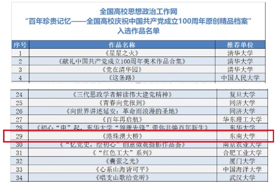 2024新澳资料免费精准_综合分析解释落实_标配版O1.6.12